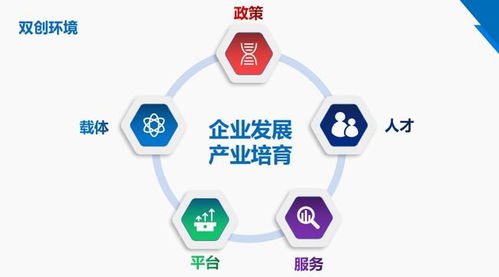 中國機器人科技創(chuàng)業(yè)新沃土 蘇州國家高新技術(shù)產(chǎn)業(yè)開發(fā)區(qū)等您來