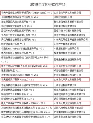 華天軟件四款產(chǎn)品榮膺“2019年度優(yōu)秀軟件產(chǎn)品”稱號(hào)，彰顯國(guó)產(chǎn)工業(yè)軟件硬實(shí)力